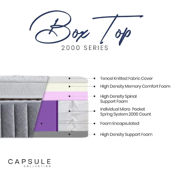 CAPSULE 2000 BOX TOP MATTRESS 135CM Julian Bowen