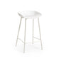 RENZO BAR STOOL WHITE Julian Bowen